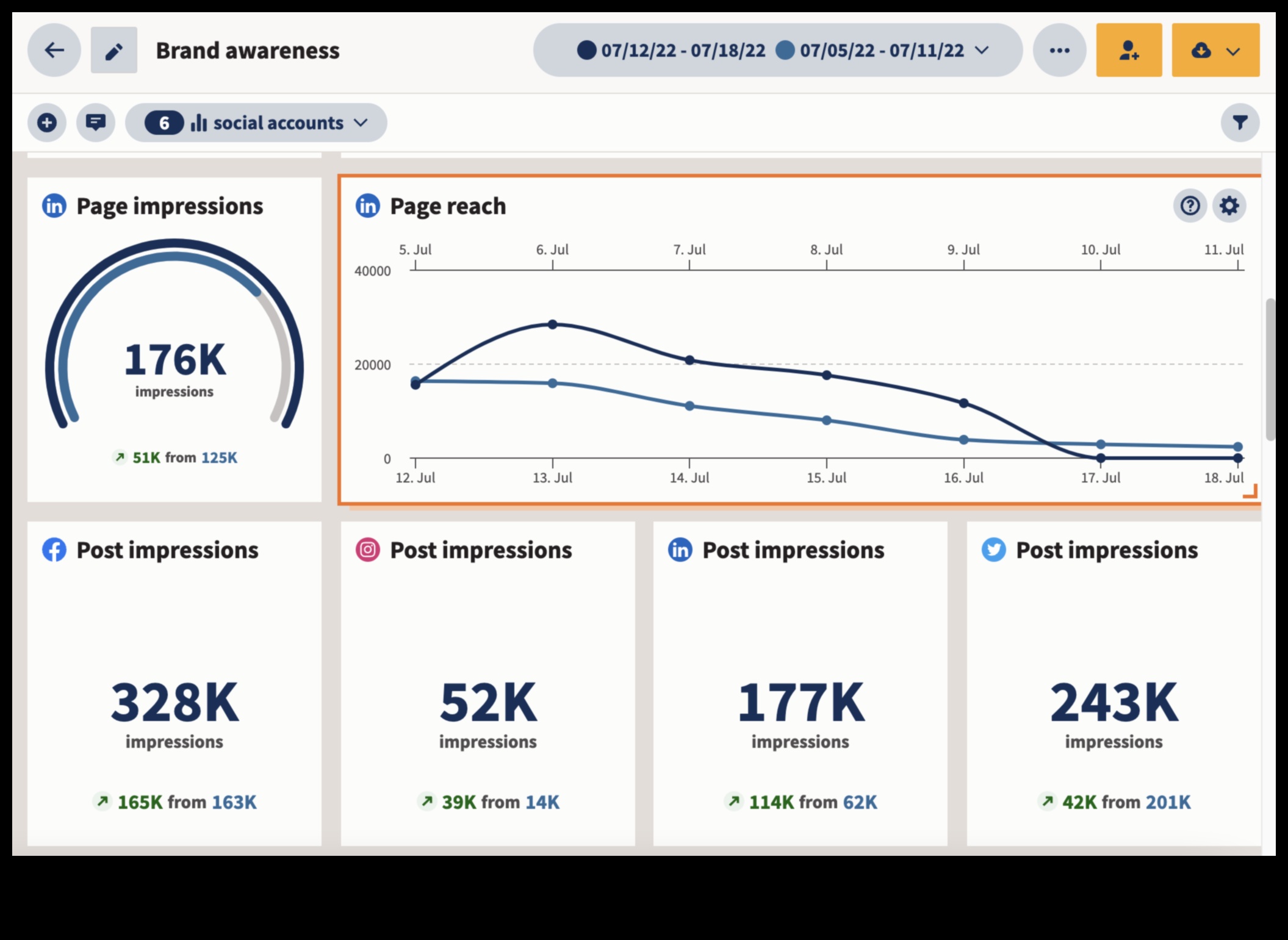 Îmbunătățiți-vă afacerea cu rețelele sociale Un ghid practic pentru profesioniștii ocupați 4 Îmbunătățiți-vă afacerea cu rețelele sociale: un ghid practic