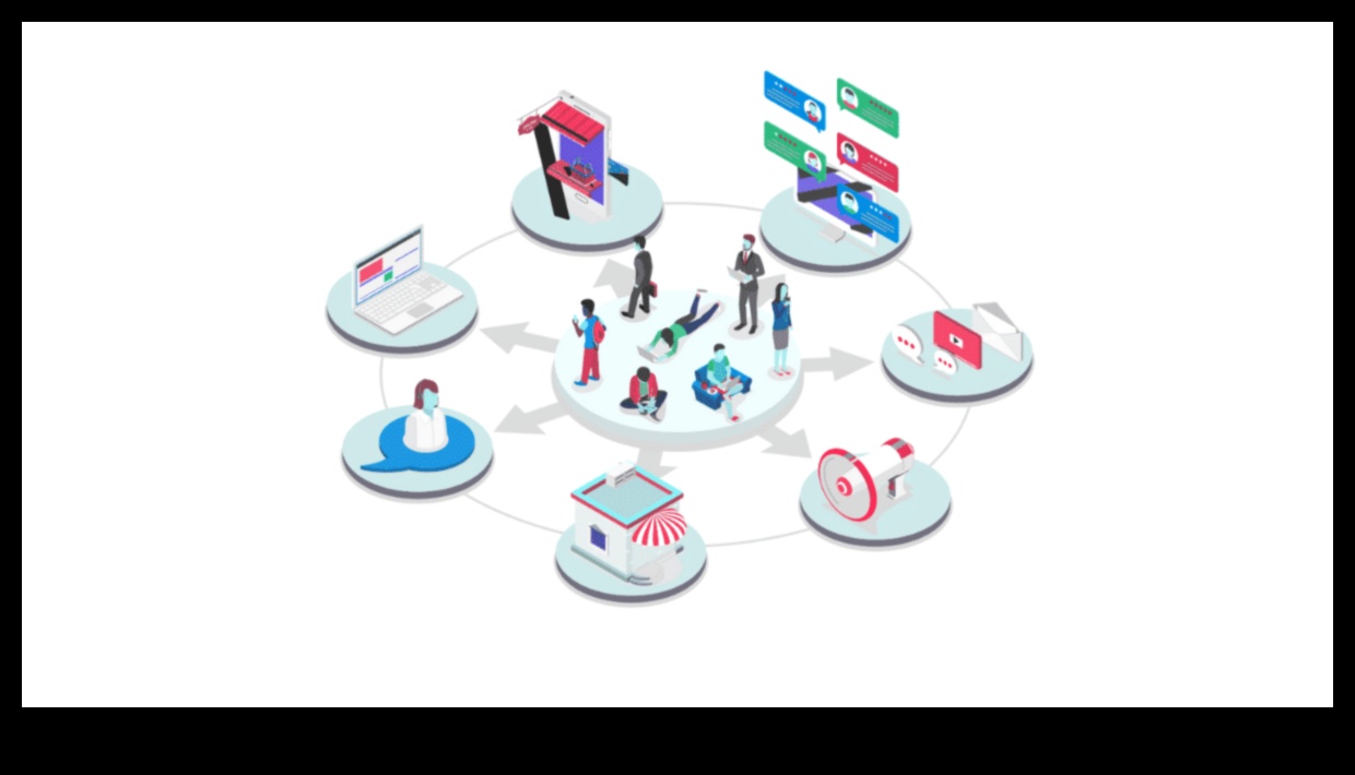 Crearea succesului de mâine: Strategii de analiză de afaceri dezlănțuite