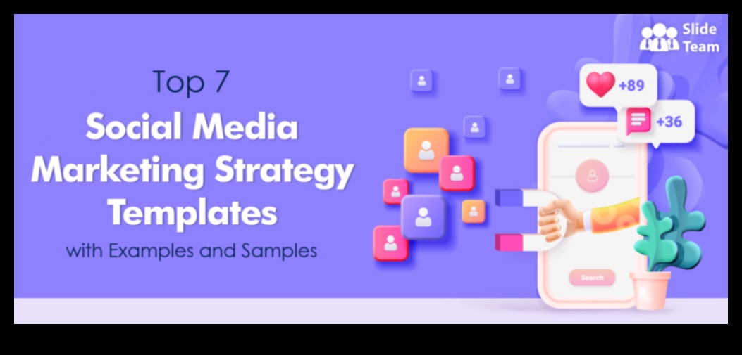 Dezlănțuiți puterea marketingului social media cu aceste 7 strategii 5 Dezlănțuirea puterii marketingului social media