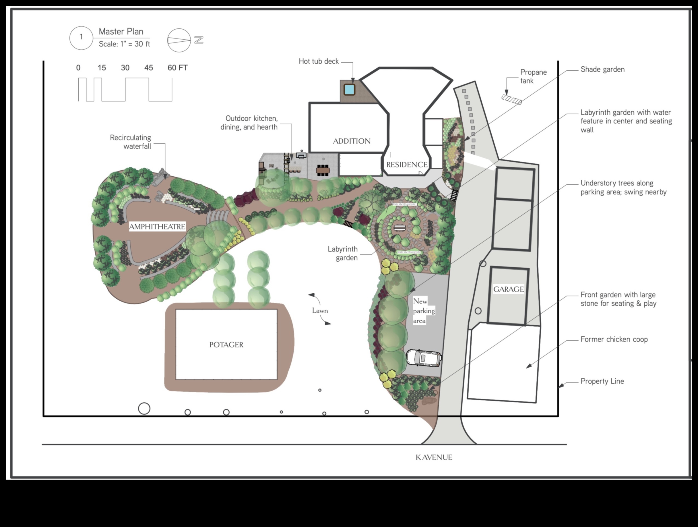 Design magistral al grădinii 7 pași pentru a vă planifica paradisul visurilor 3 Design magistral de grădină: pași esențiali pentru a vă planifica refugiul
