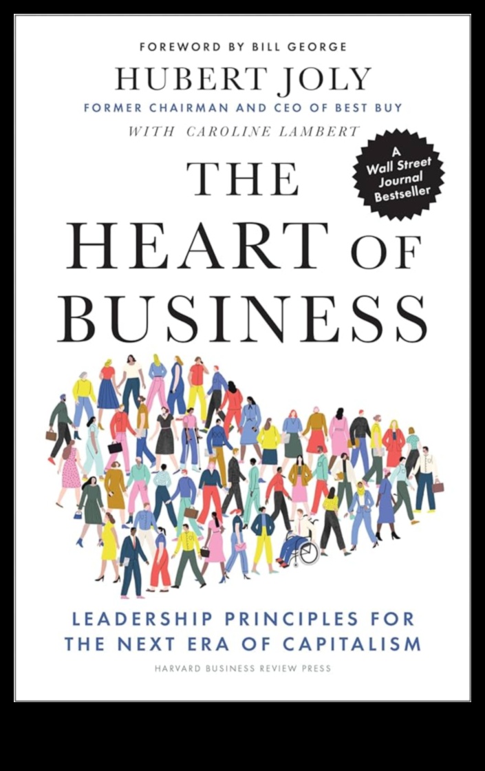 Creșteți și inovați Manualul de conducere în afaceri pentru epoca modernă 5 Elevați și inovați: manualul de conducere în afaceri