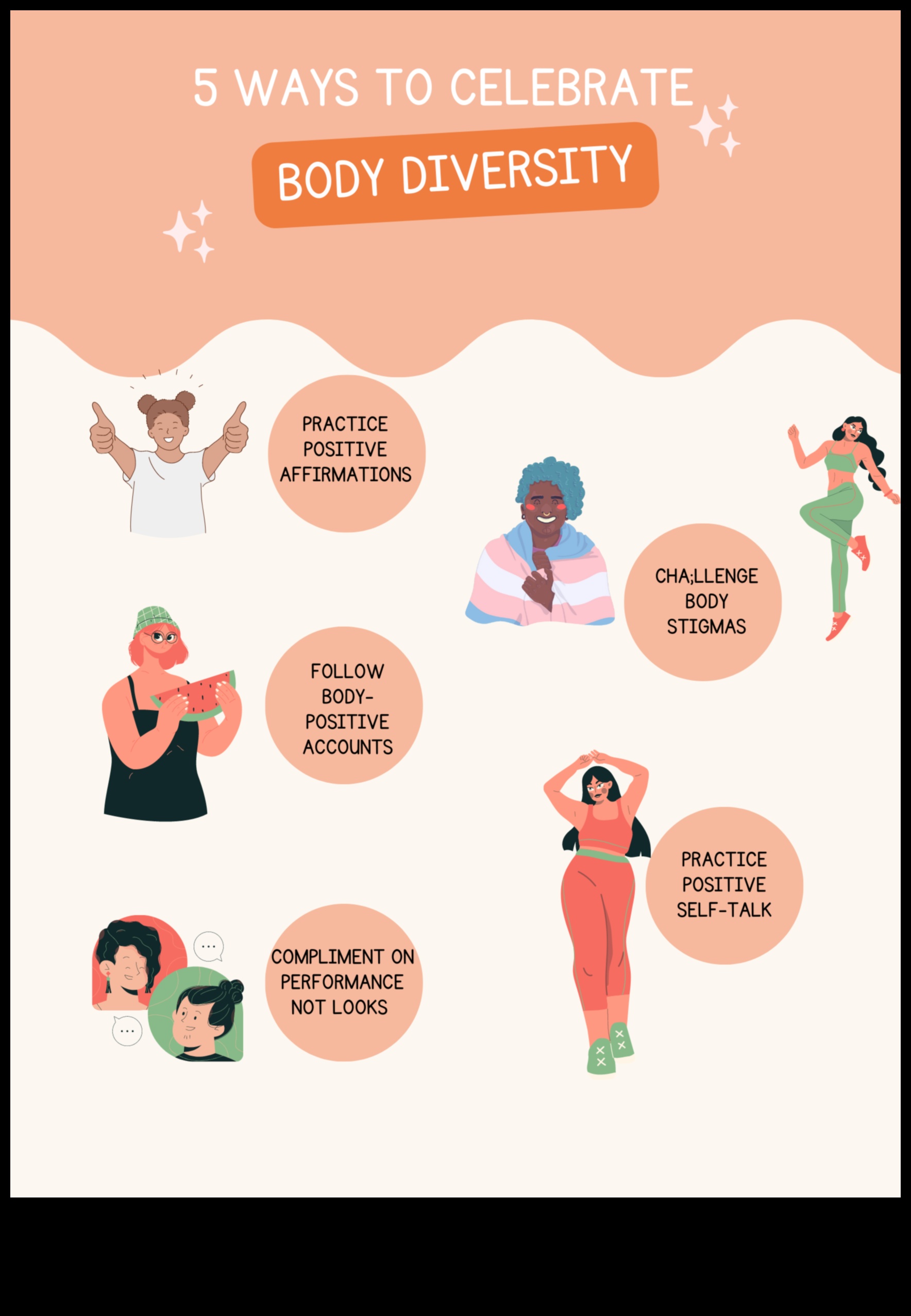 Scufundați-vă în diversitate: forme captivante de artă corporală