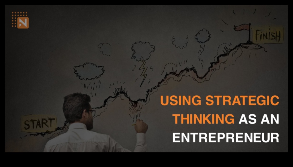 Gândire strategică: planificarea succesului pe termen lung ca antreprenor
