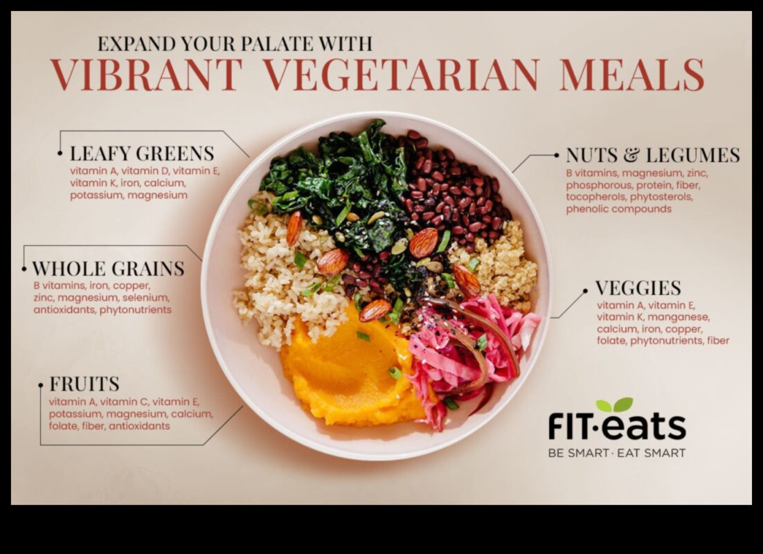 Bunătatea de la grădină la farfurie: Delicate vegane dezlănțuite