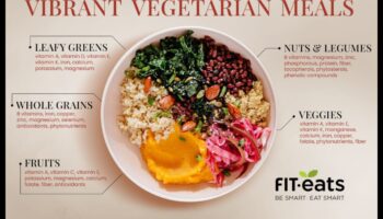 Bunătatea de la grădină la farfurie: Delicate vegane dezlănțuite