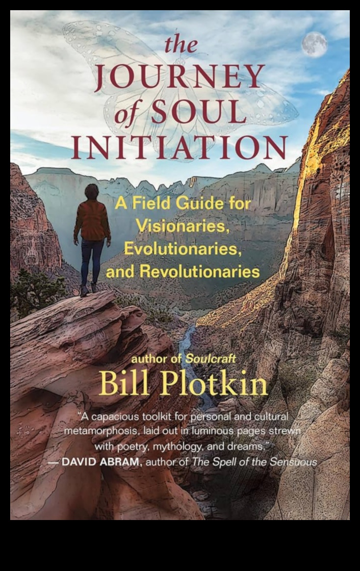 Navigarea prin inovarea proceselor: Ghidul exploratorului