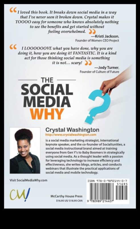 Îmbunătățiți-vă afacerea cu rețelele sociale: un ghid practic