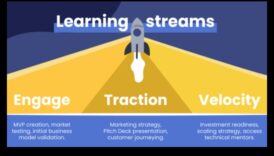 Venture Velocity accelerând succesul printru modele de afaceri inovatoare 1 Venture Velocity: Accelerarea succesului prin modele de afaceri