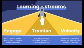 Venture Velocity: Accelerarea succesului prin modele de afaceri